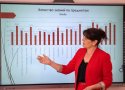 Стажировки для управленческих команд 05.25